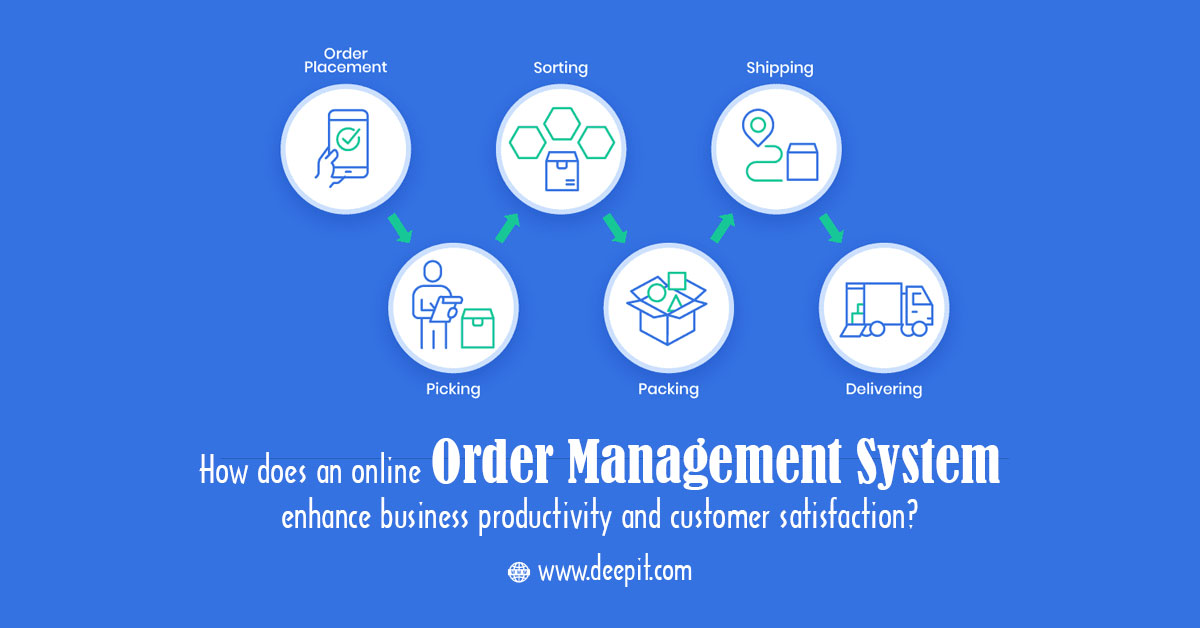 How does online order management system enhance business productivity and customer satisfaction
