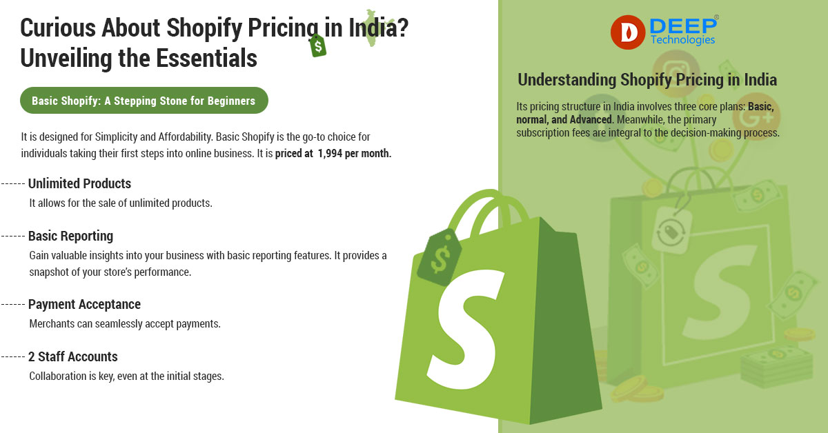 Curious About Shopify Pricing in India? Unveiling the Essentials